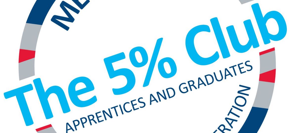 Logo The 5pc club logo cmyk